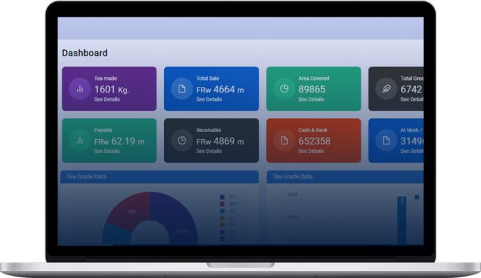 ERP Software for Tea, Coffee, Rubber, Palm Oil, Agriculture | PACE