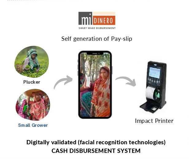 miDinero - Cash Payment through Facial Recognition Validation in Labour Intensive Industries