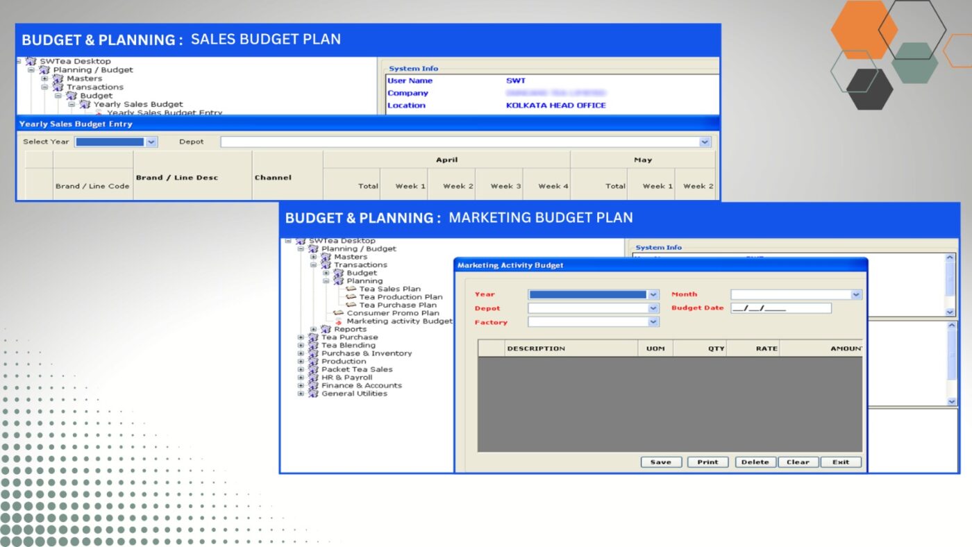 Budget Planning: Sales Budget Plan. Tea Blender ERP Dashboard Screenshot